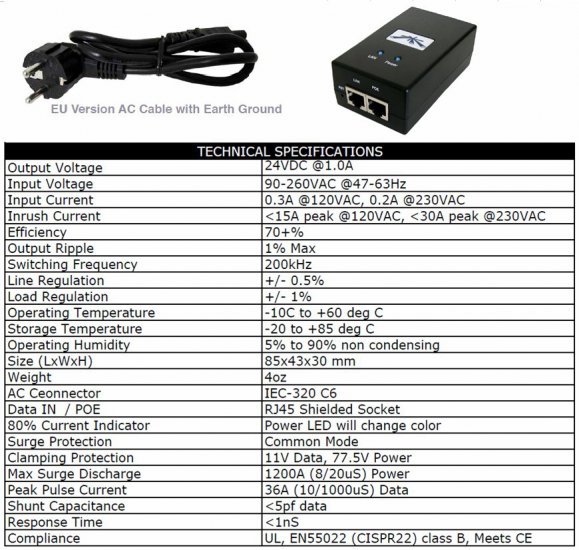 POE UBNT 24V / 1A POE Ubiquiti Networks POE-24 - Kliknutm na obrzek zavete