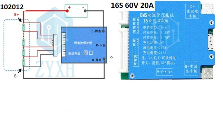 Balancer BMS 16S 60V 20A Li-ion - Kliknutm na obrzek zavete