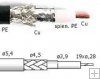 Kabel koaxiální pásmo 2,4 GHz WiFi Belden H155 PE Kabel koaxiální pásmo 2,4 GHz WiFi Belden H155 PE