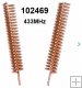 ARDUINO anténka pro vysílače i přijímače 433MHz ARDUINO anténka pro vysílače i přijímače 433MHz