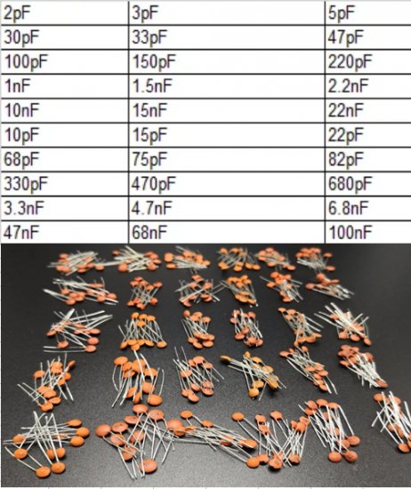 Kondenztor keramick sada 120 ks 2p - 100k 30 hodnot - Kliknutm na obrzek zavete