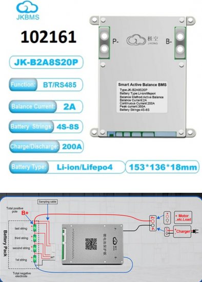 JK BMS 4S-8S 200A balancer 2A Lion Lifepo4 LTO Android Apple - Kliknutm na obrzek zavete